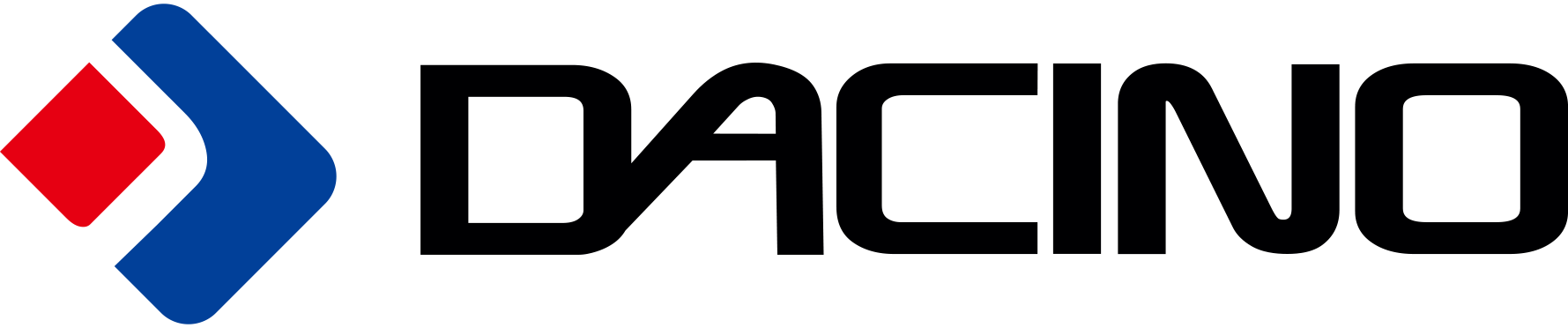 dacinown.com